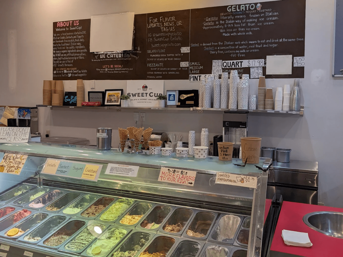 Best Gelato in Houston