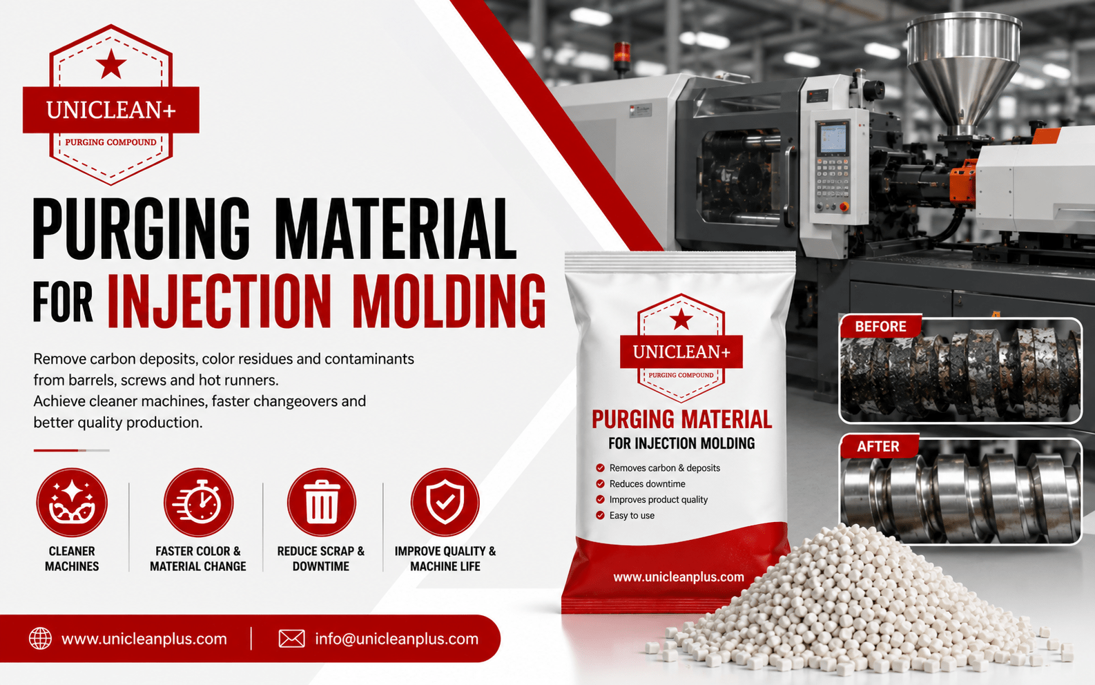 How UNICLEANPLUS Is Transforming Efficiency with Purging Material for Injection Molding