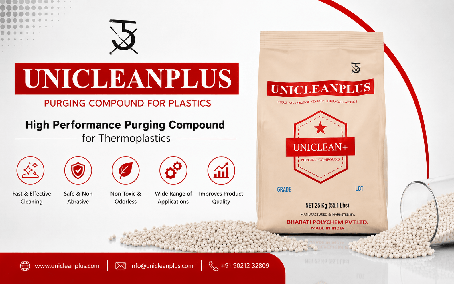 Why Every Plastic Processor Needs Purging Compounds for Better Results